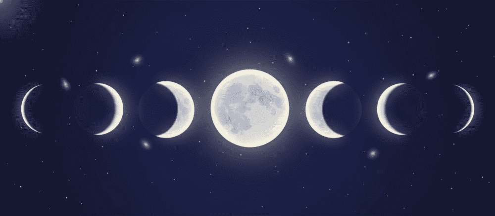 月亮(yuèliàng)[月亮] 有(yǒu)[有] 不一样(bùyīyàng)[不一樣] 的(de)[的] 形状(xíngzhuàng)[形狀] 。(。)[。]