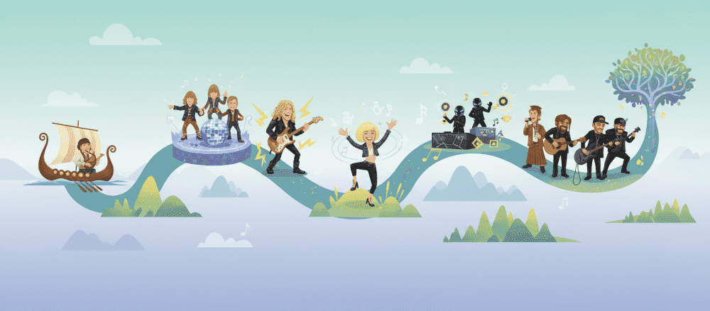 En Resa Genom Svensk Musikhistoria